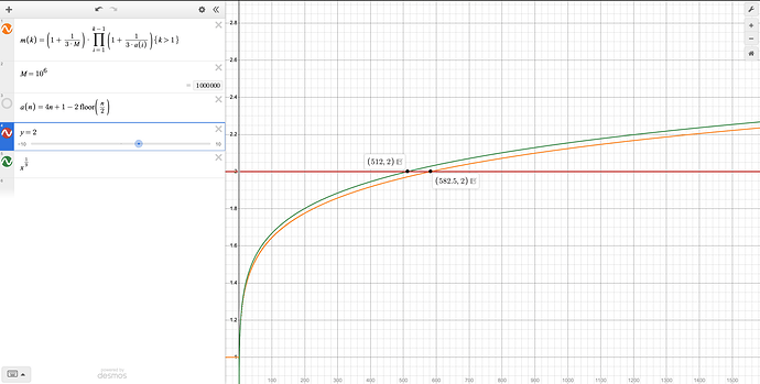 17671821257953552400007677571821