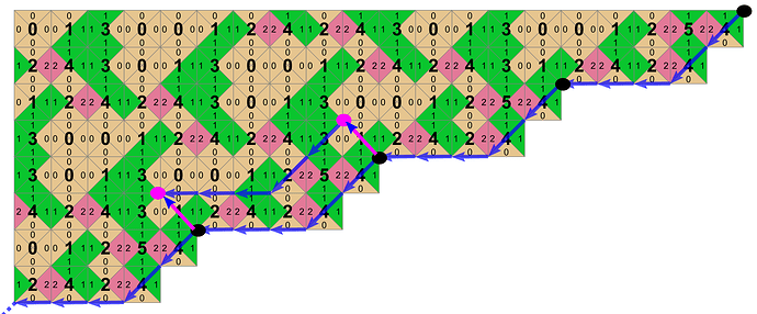 Capture d’écran 2025-07-17 à 21.29.36