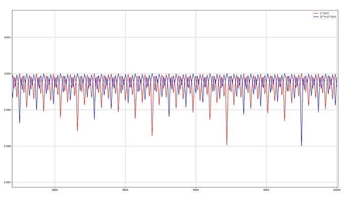 Screenshot 2026-02-09 at 21.46.00