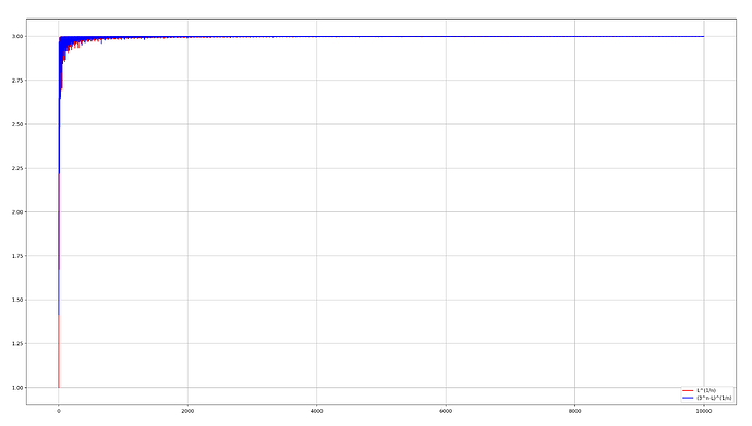 Screenshot 2026-02-09 at 21.45.34