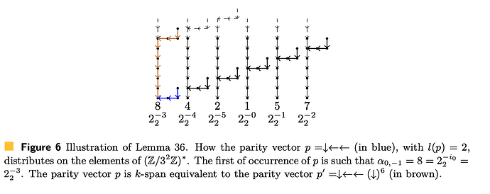 Capture d’écran 2025-08-04 à 16.35.49