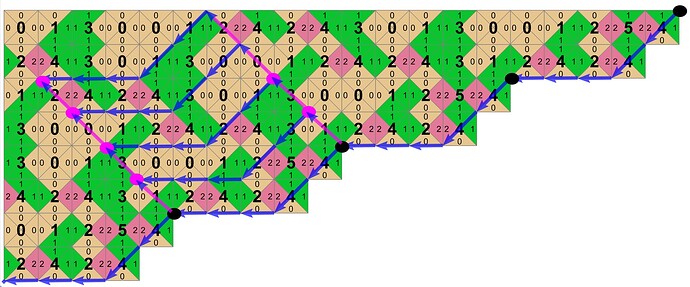 Capture d’écran 2025-07-20 à 14.18.29