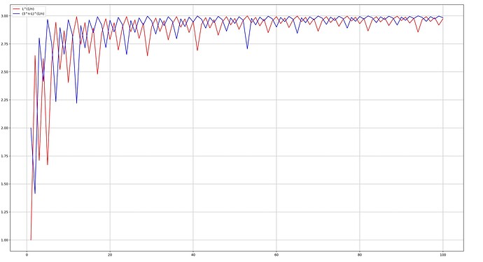 Screenshot 2026-02-09 at 21.41.46