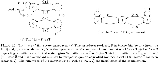 Capture d’écran 2025-09-05 à 16.49.44