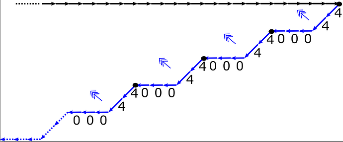 Capture d’écran 2025-07-17 à 21.16.18