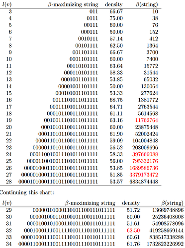 Screenshot 2026-02-02 144259