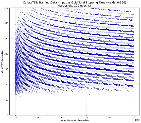 gold_tst_train_scatter_zoom