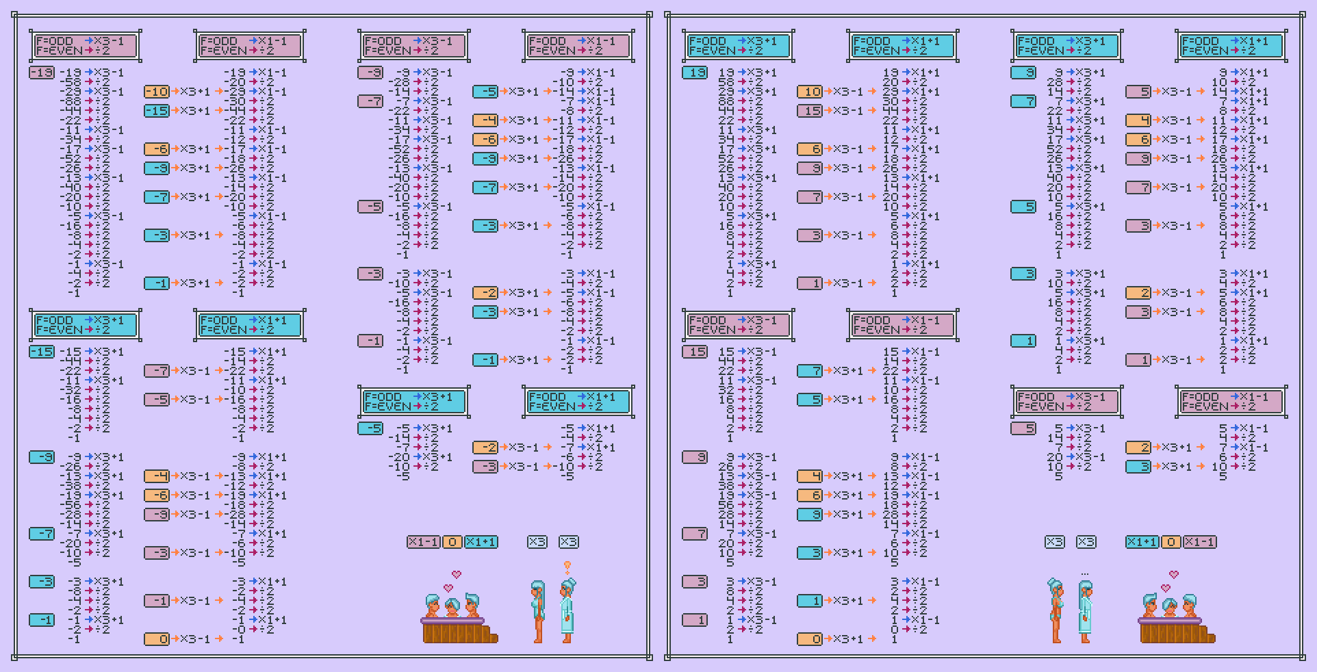 x3+1 involvement 3 19